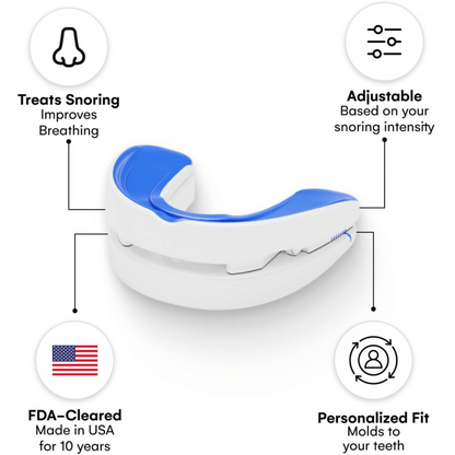VitalSleep Adjustable Anti-Snoring Mouthpiece